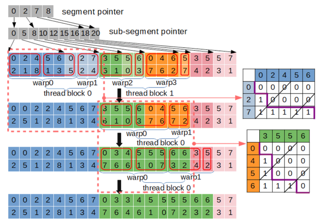 b35a9e6aa421451282e35bd1ba92e85f.png b35a9e6aa421451282e35bd1ba92e85f.png