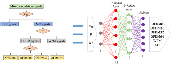 2da2d5c804d345018a64d46abd4a108d.png image.png