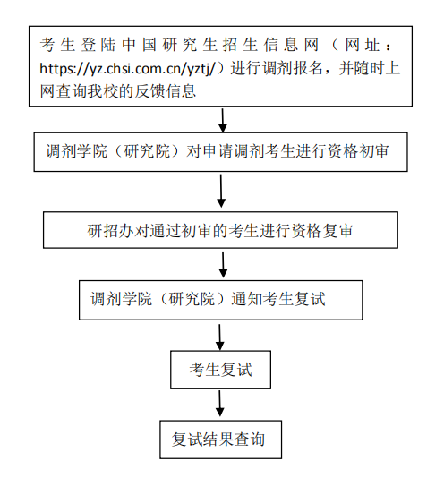 630cb2f75ff74dbcb98d9aa260df144f.png image.png