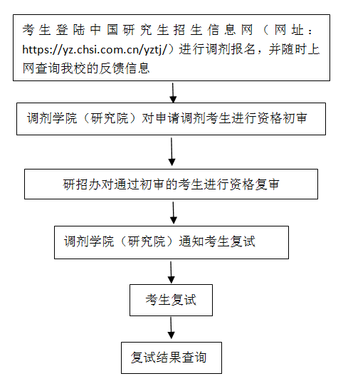 ff3c521a81ad4f088467b4d3cacb84cc.png image.png