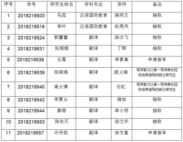 ade26593b1614ee5bff42208c0ea3733.png image.png