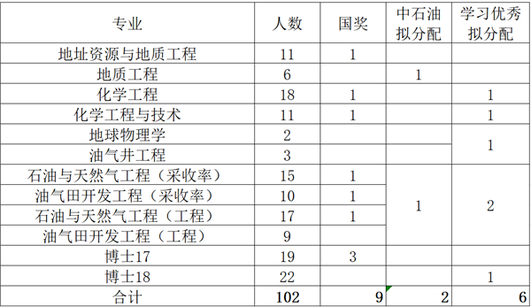 459bfd66a2bd4183abdb19e88feb6fad.png 3d4fe66357d5a32820714b5fa87001b_副本.png