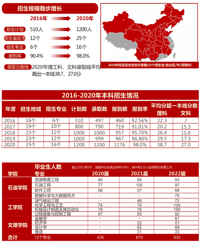 ab69a244fc9047fbbea2d5abc21eca2a.png ab69a244fc9047fbbea2d5abc21eca2a.png