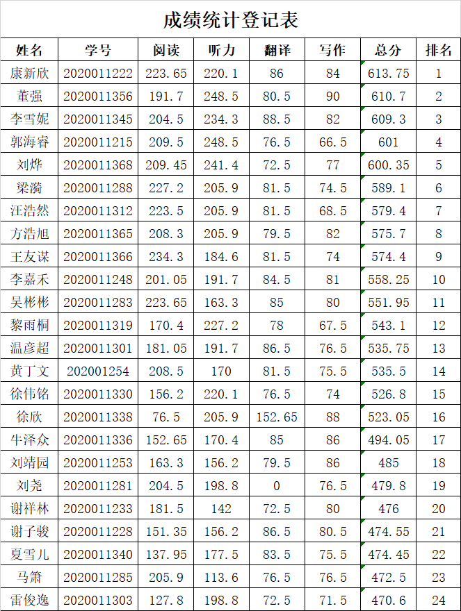 cd6cd0deb6074bd2bcd88fbc26e94dfd.png cd6cd0deb6074bd2bcd88fbc26e94dfd.png