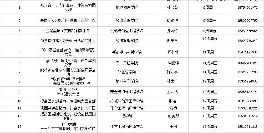 8e09532cd1e748c5a99f29562ab1974f.png DDR.png